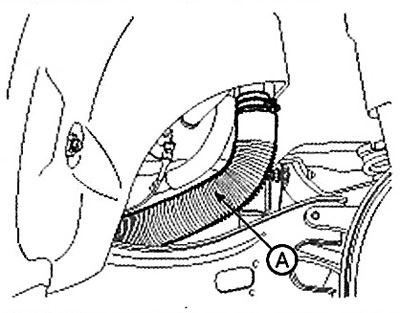 10. Disconnect the filler neck hose (A).