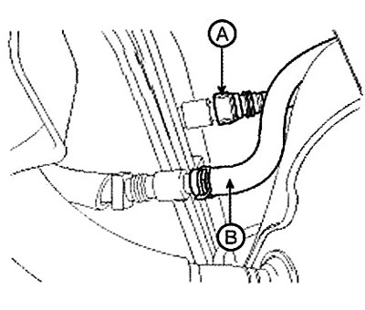 11. Disconnect the quick-release…
