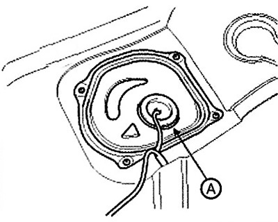 3. Remove the fuel pump service hatch…