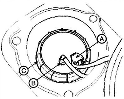 6. Remove the cover (C) using the…
