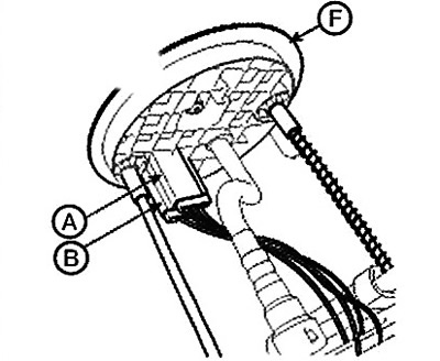 4. Remove the head (F) assembly by…