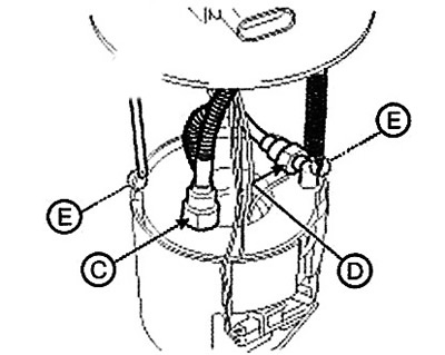 4. Remove the head (F) assembly by…