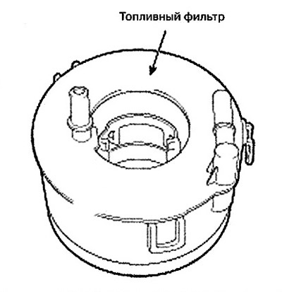 8. Separate the electric pump (A) from…