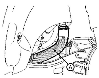 3. Disconnect the filler neck hose (A).