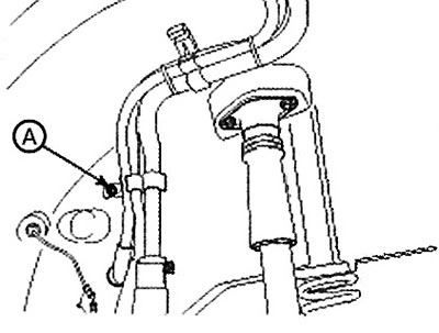 5. Loosen the bracket mounting nut (A)…