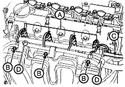 6. Loosen the mounting bolt (D) and…