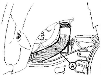 11. Disconnect the filler neck hose (A).