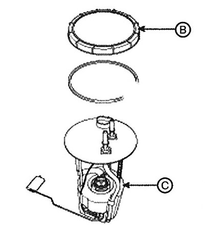 6. Remove the cover (B) using the…