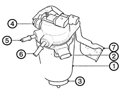 1. Fuel filter