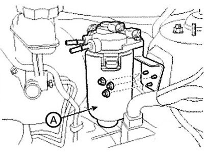 5. Loosen the fuel filter mounting…
