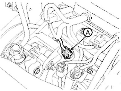 2. Disconnect the fuel pressure…
