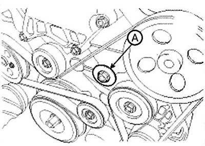 6. Remove the service plug (A) of the…