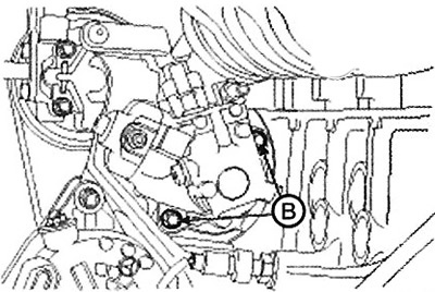 7. Loosen the bolt (B) securing the…