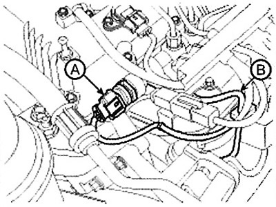 3. Remove the high pressure fuel line…