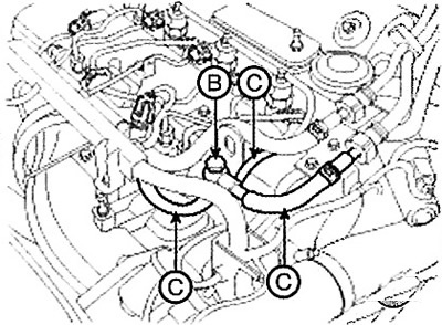 5. Remove the banjo bolt (B), then…
