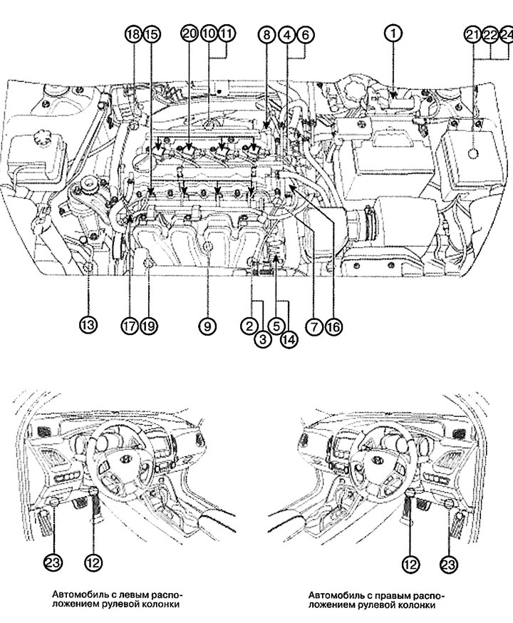 The device of the control system of gasoline engines (Hyundai Tucson 2 20092015 Power unit