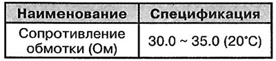 Электрамагнітны клапан впускнога…