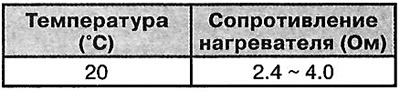 Супраціў награвальніка