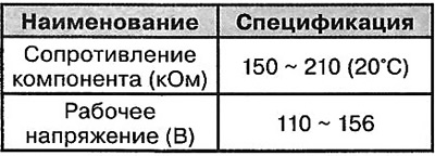 Фарсунка