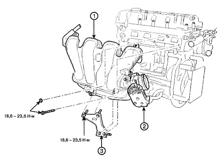 1. Intake manifold assembly