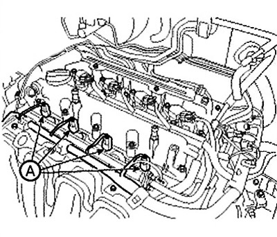 9. Disconnect the injector connectors…