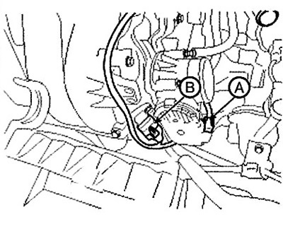 10. Disconnect the electric throttle…
