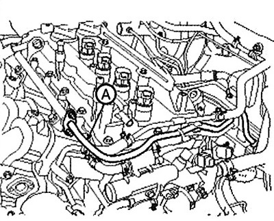 12. Disconnect the fuel hose (A).