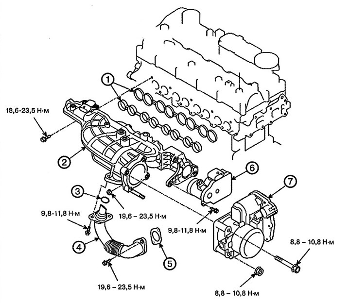 1. Intake manifold gasket