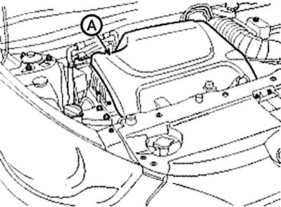 1. Remove the engine cover (A).