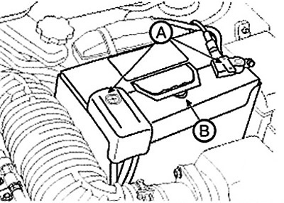 Bracket bolt: 9.8 - 11.8 Nm.