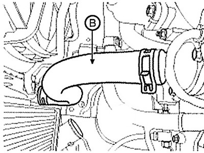 8. Remove the upper (A) and lower (B)…