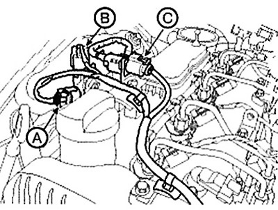(3) Disconnect the oxygen sensor…