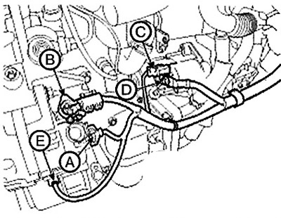(22) Disconnect the air compressor…