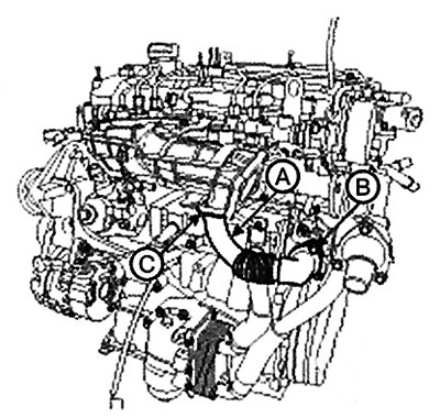 Bolts (C): 9.8 - 11.8 Nm.