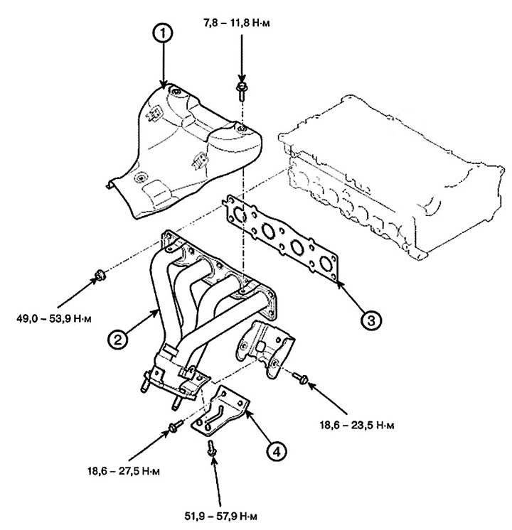 1. Heat shield