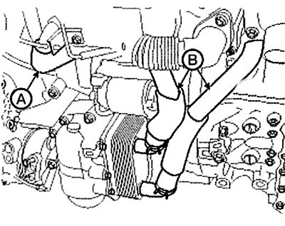 20. Disconnect the EGR cooler hose (A)…