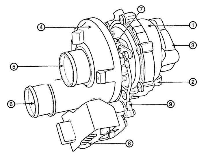 1. Turbine wheel housing