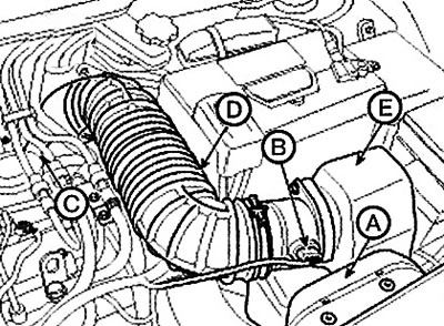 Note: Tightening torque: Clamps:…