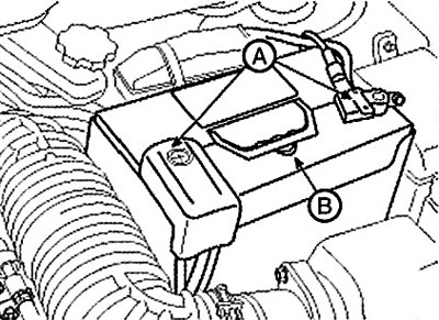 Bracket bolt: 9.8-11.8 Nm.