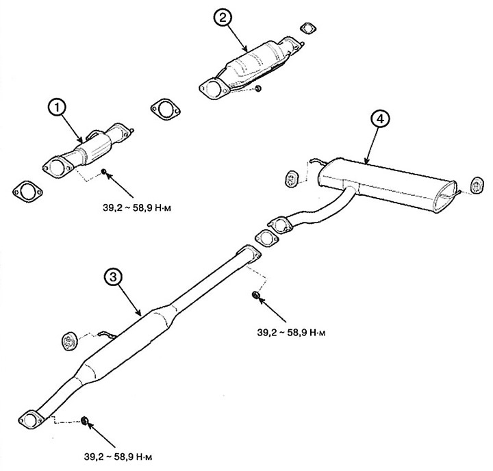 1. Front muffler