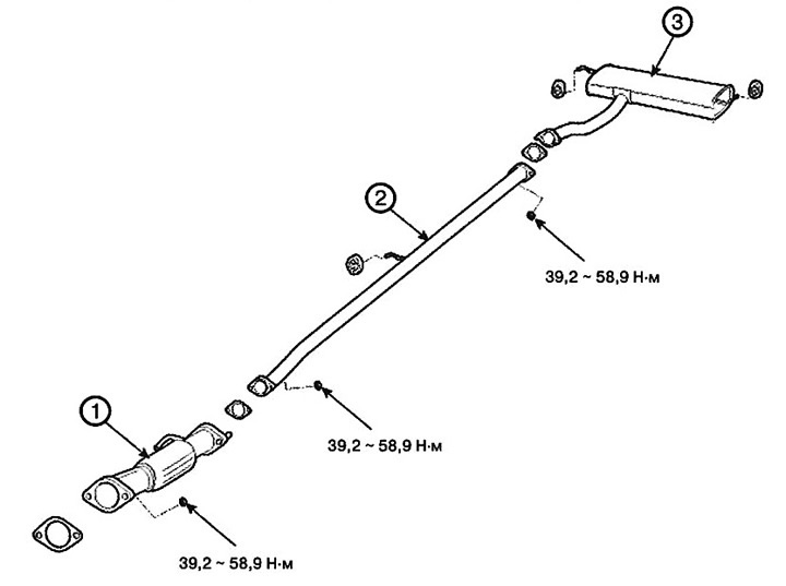 1. Front muffler
