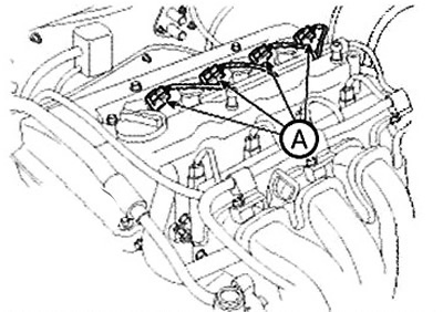 1. Disconnect the ignition coil…