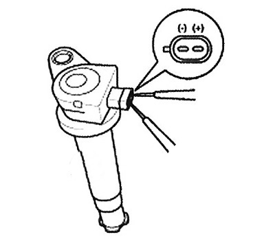 Note: Standard value: 0.62 ohm ±10%.