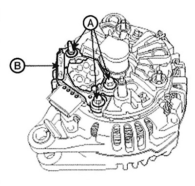 2. Loosen the mounting bolts (A) and…