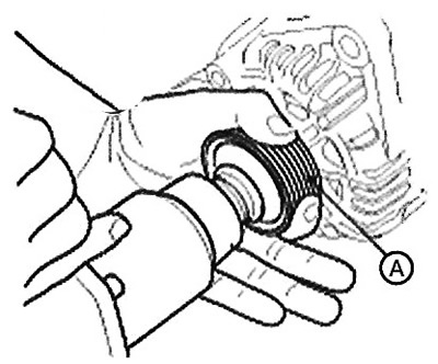 4. Loosen the nut and remove the pulley…
