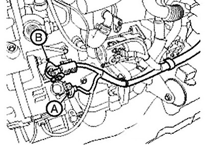 3. Disconnect the generator connector…