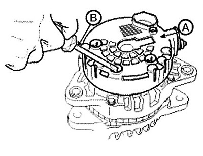 1. Remove the generator cover (A) using…