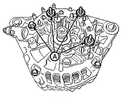 5. Loosen the tie bolts (A).