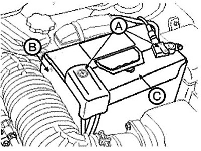 Note: Tightening torque: 9.8-11.8 Nm.