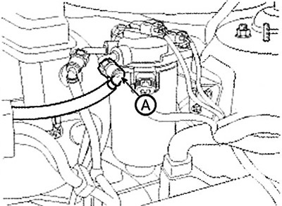 Disconnect the quick-connect fitting…